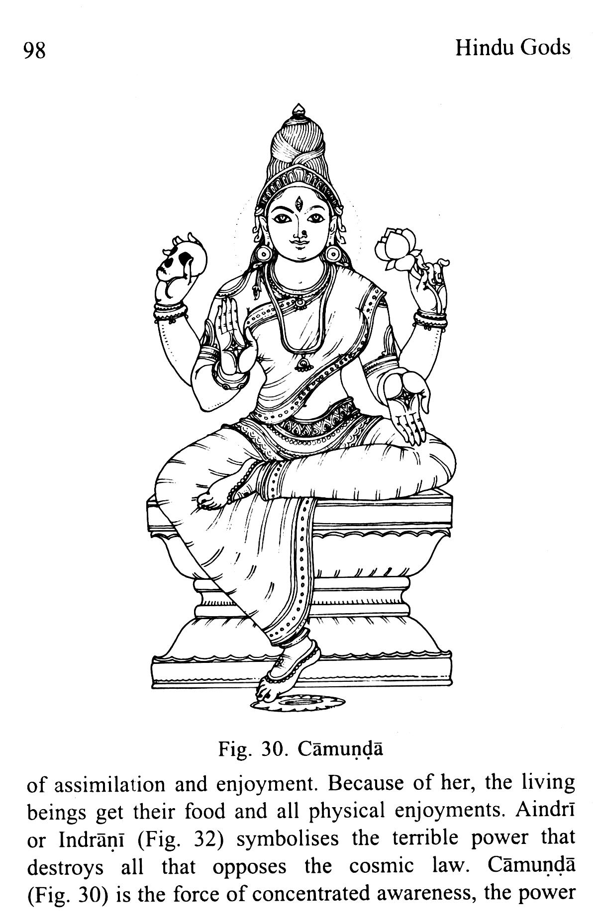 Hindu Gods and Goddesses