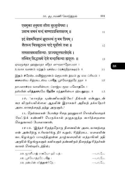Sundara Kandam Vol-2 (Paperback)
