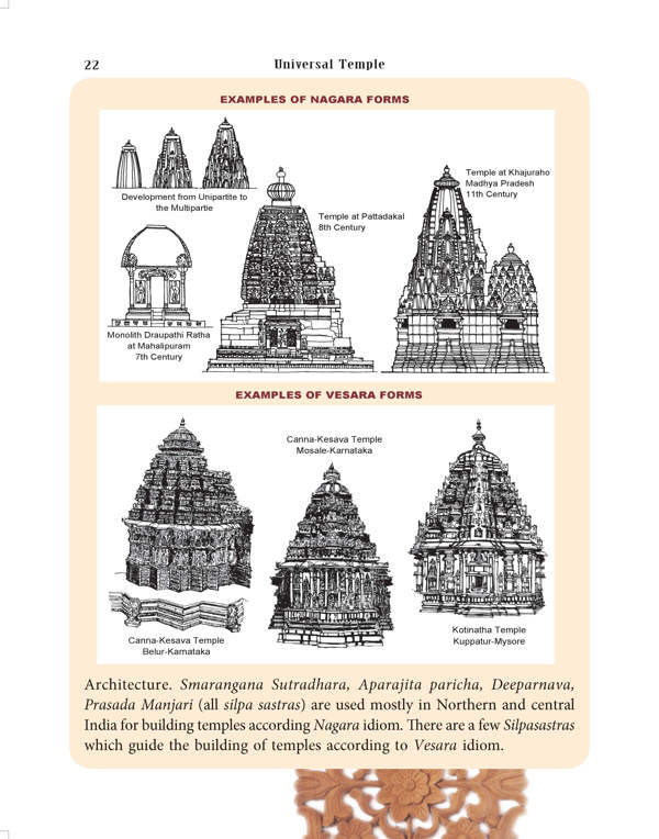 Universal Temple Dedicated to Sri Ramakrishna